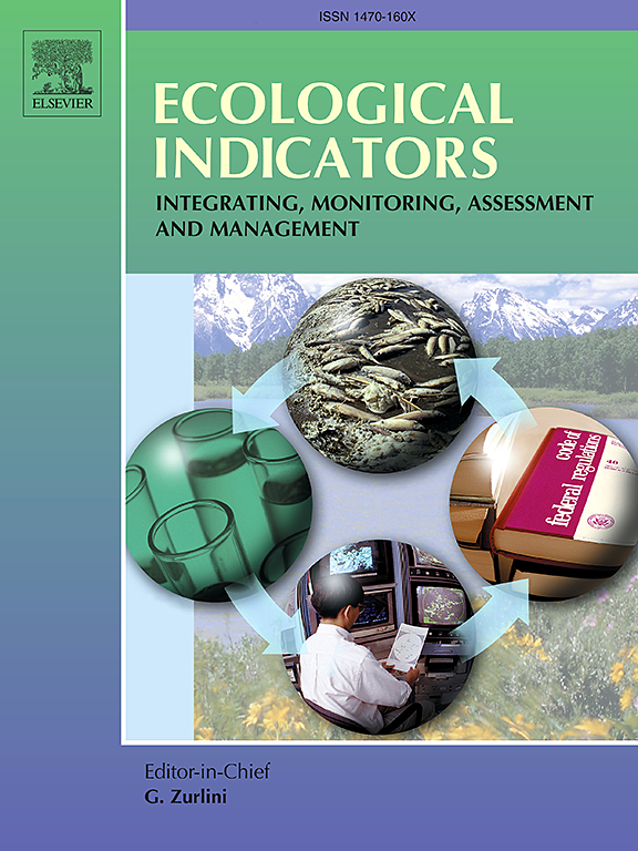 Paper Cover